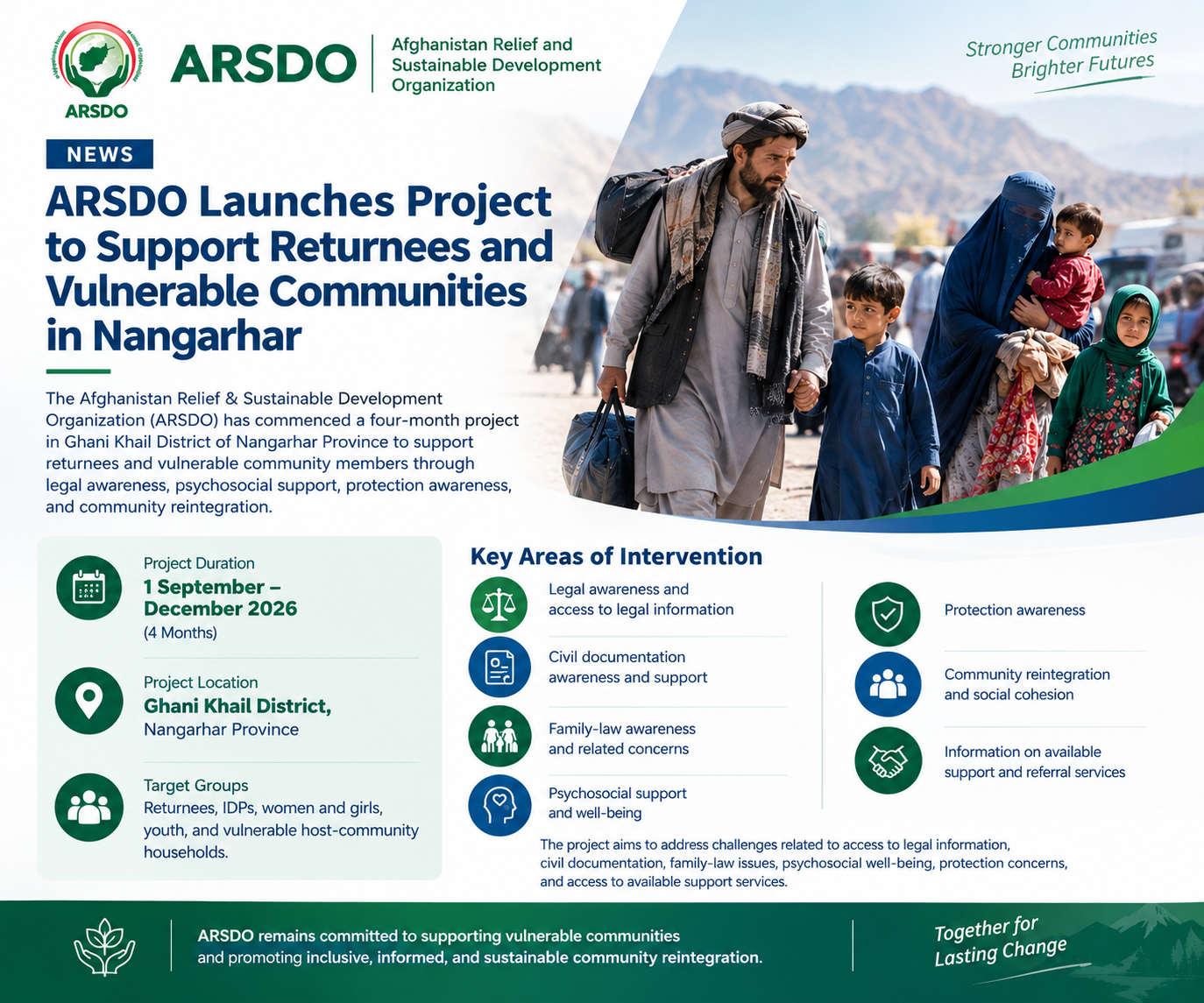 ARSDO Launches Project to Support Returnees and Vulnerable Communities in Nangarhar